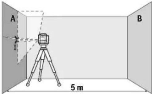 BOSCH GLL 12-22 G Professional - 204|繁體中文 - 1
