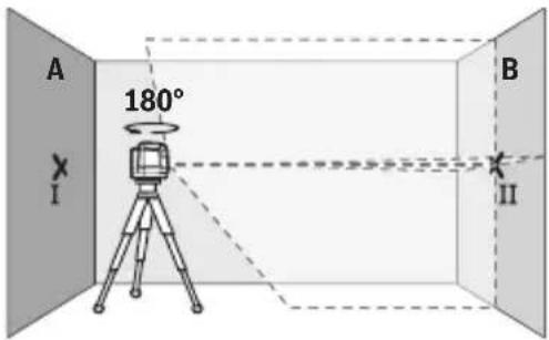 BOSCH GLL 12-22 G Professional - Checking the Height Accuracy of the Horizontal Line - 2