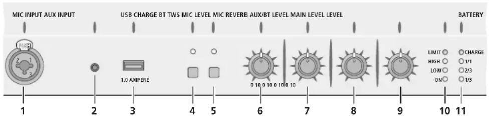 IMG STAGE LINE SKYROCK/POWER - Caractéristiques techniques - 1