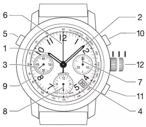TISSOT PR516 - avec correcteur - 1