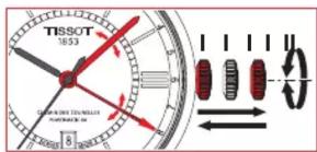 TISSOT T-Touch Connect Sport - Réglages - 1