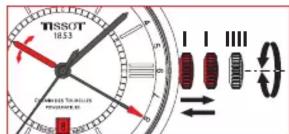 TISSOT T-Touch Connect Sport - Mise à l'heure de l'affichage GMT (2ème fuseau horaire) - 1