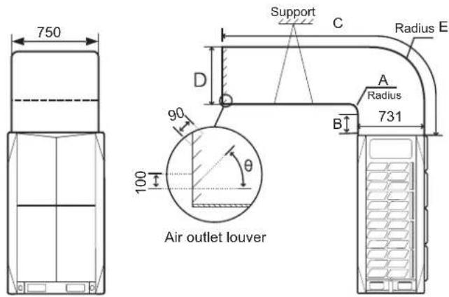 750 90 100 Support C Radius E A Radius 731 Air outlet louver