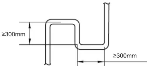 ≥300mm ≥300mm