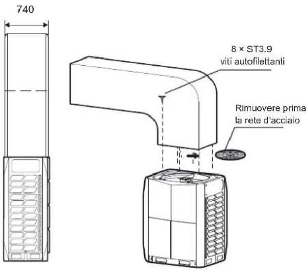 740 8 × ST3.9 viti autofilettanti Rimuovere prima la rete d'acciaio