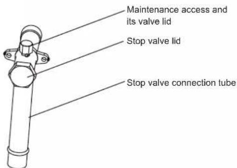 Maintenance access and its valve lid Stop valve lid Stop valve connection tube