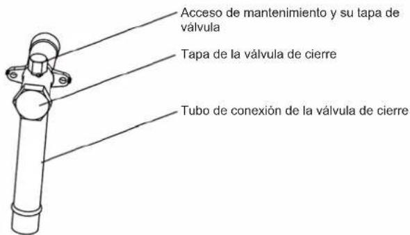 Acceso de mantenimiento y su tapa de válvula Tapa de la válvula de cierre Tubo de conexión de la válvula de cierre