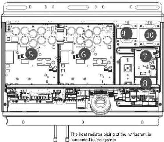 The heat radiator piping of the refrigerant is connected to the system