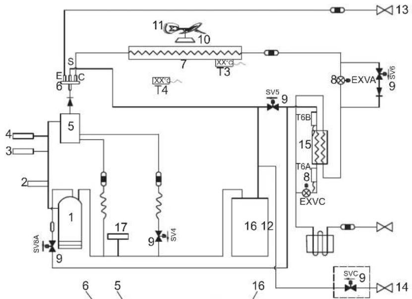 HTW V10 - Component Layout and Refrigerant Circuits - 1