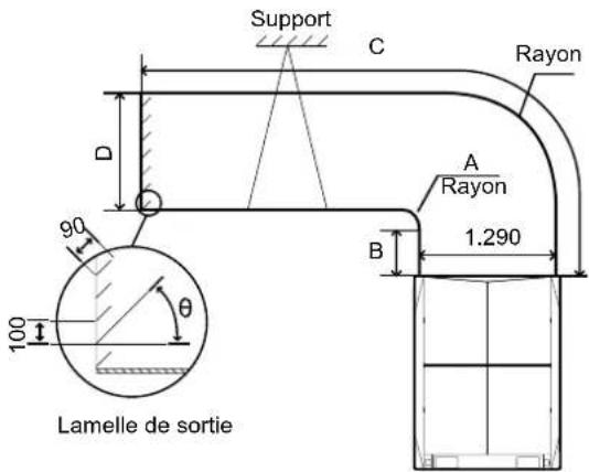 Support C Rayon D 90 A Rayon 1.290 B 100 θ Lamelle de sortie