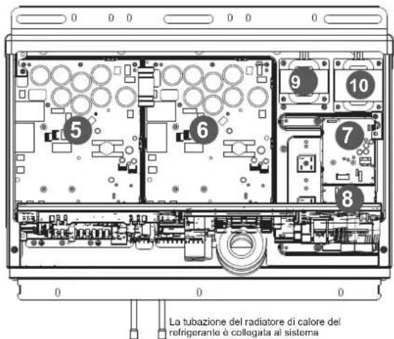 HTW V10 - Nota - 1