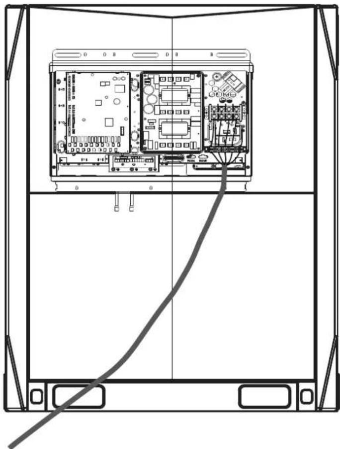 HTW V10 - Fijación del cable de alimentación - 1