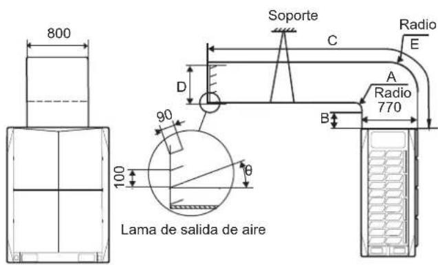 800 Soporte C Radio E D A Radio 770 B 90 100 θ Lama de salida de aire