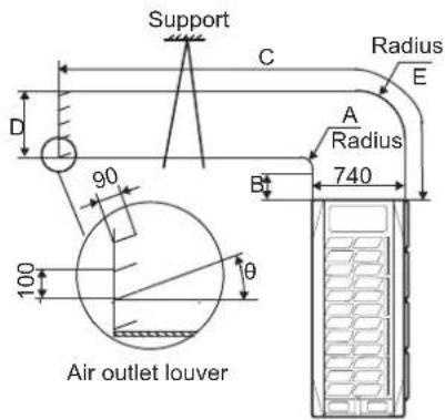 Support C Radius E 90 A Radius 740 100 θ Air outlet louver