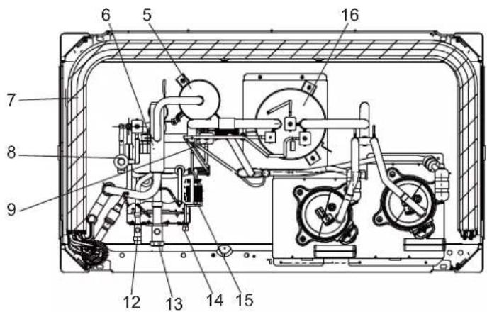 HTW V10 - Disposizione dei componenti e circuiti del refrigerante - 5