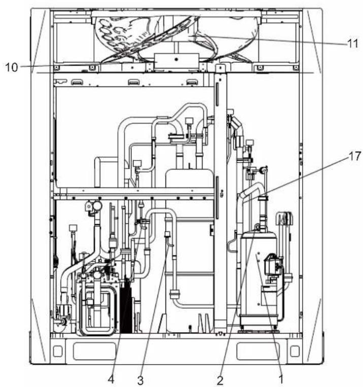 Technical schematic diagram of an industrial machine with numbered components for identification