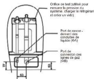 Crifice de test (utiliée pour measurer la pression du système, charger le réfrigérant et cècer un vides) Port de raccor- dement des condultes de liquide (60A) Port de connexion des lignes de gaz (60)