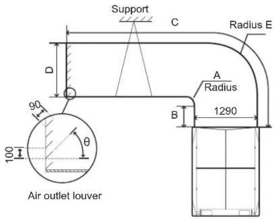 Support C Radius E D 90 A Radius 1290 B 100 θ Air outlet louver