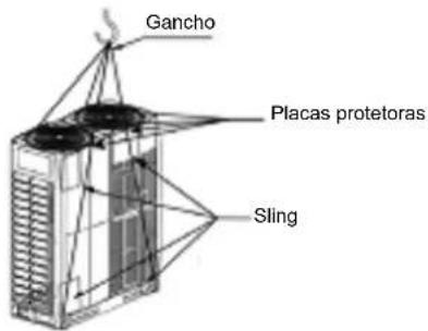 Gancho Placas protetoras Sling
