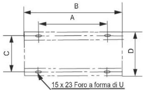 B A C D 15 x 23 Foro a forma di U