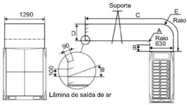 1290 Suporte C E Raio D 90 A Raio 630 B Lâmina de saída de ar