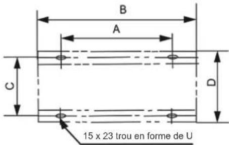 B A C D 15 x 23 trou en forme de U