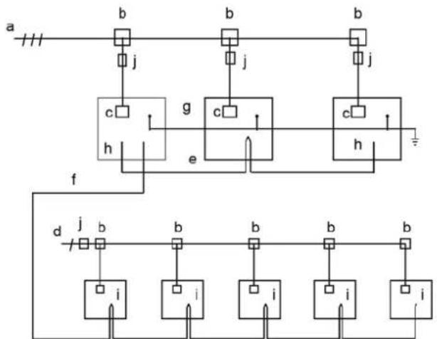 HTW V10 - Esquema de cableado (visión general) - 1