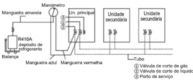HTW V10 - Nota - 1