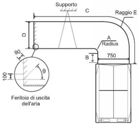 Supporto C Raggio E D 90 A Radius 750 B 100 θ Feritoia di uscita dell'aria