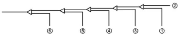 HTW V10 - Precauciones - 2