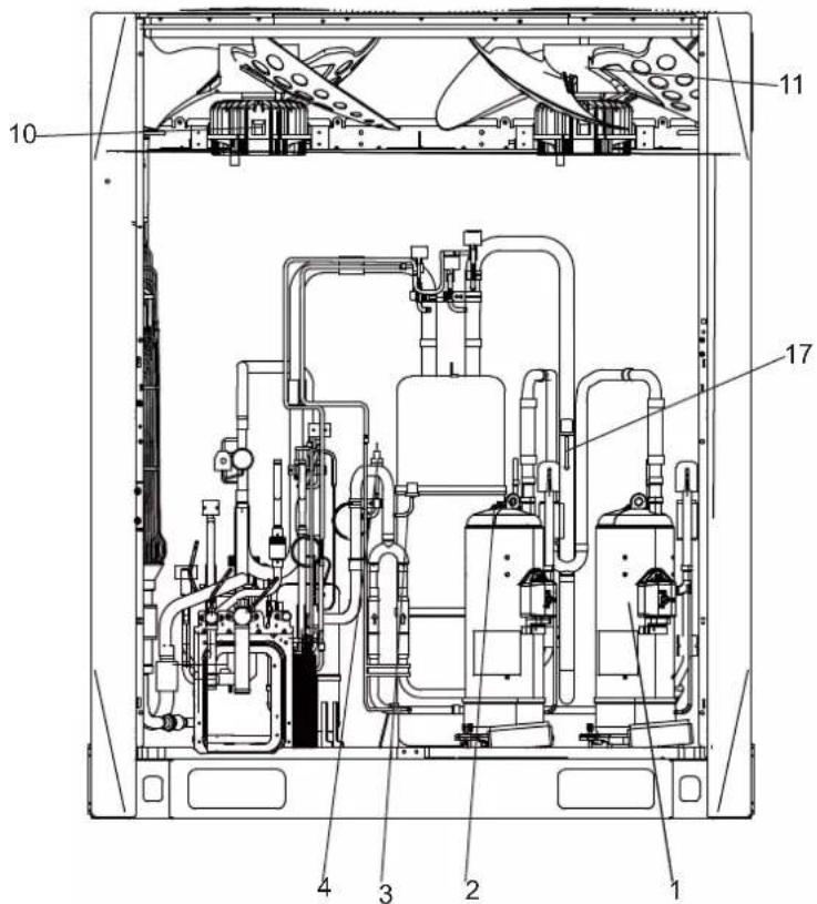 Technical schematic diagram of an industrial machine with numbered components for identification