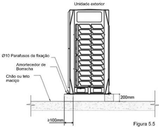 Unidade exterior Ø10 Parafusos de fixação Amortecedor de Borracha Chão ou teto maciço 200mm ≥100mm Figura 5.5