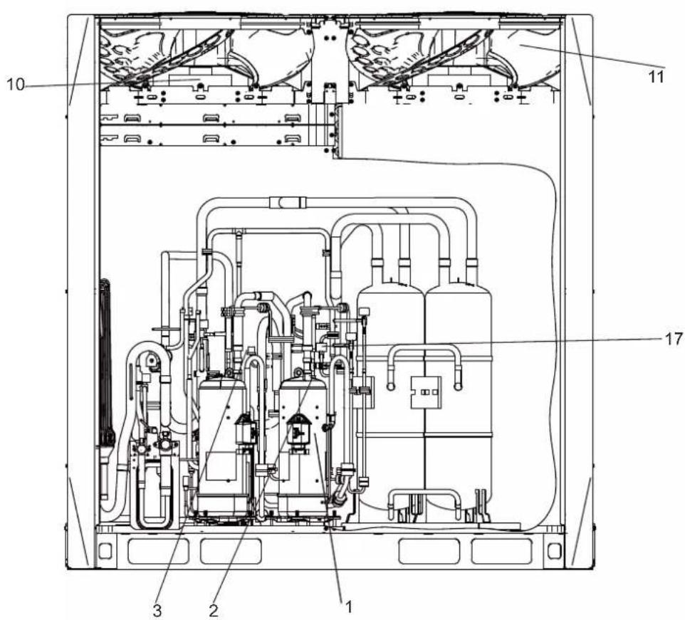 Technical schematic diagram of an industrial equipment cabinet with numbered components labeled 1, 2, 3, 11, and 17.