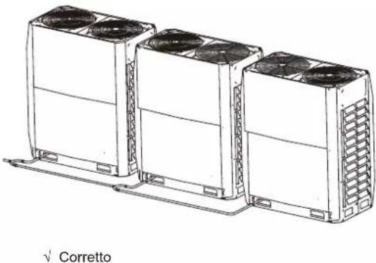 HTW V10 - Disposizione e layout di più unità esterne - 1