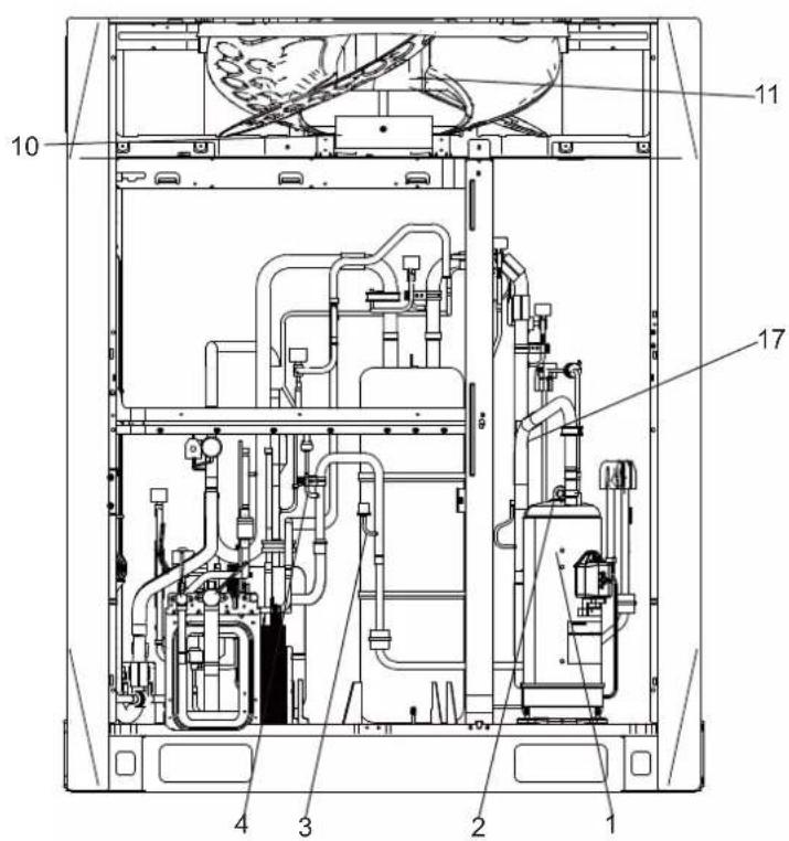 Technical schematic diagram of an industrial machine with numbered components for identification