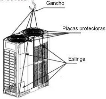 Gancho Placas protectoras Eslinga