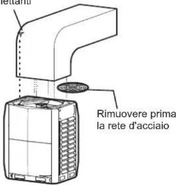 Rimuovere prima la rete d'acciaio