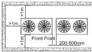 >1m >1m Front Front 200-500mm