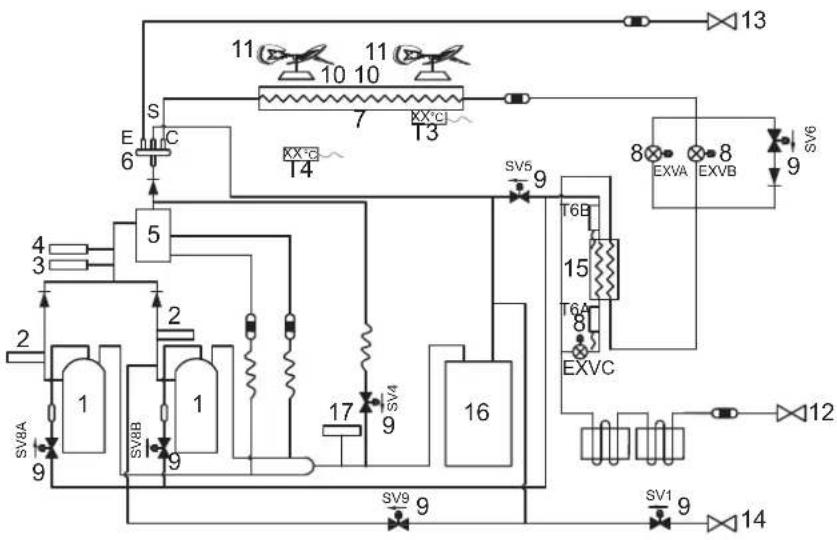 HTW V10 - Disposizione dei componenti e circuiti del refrigerante - 4