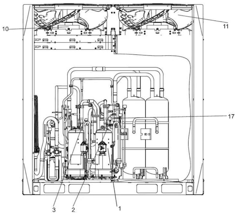 Technical schematic diagram of an industrial equipment cabinet with numbered components labeled 1, 2, 3, 10, and 11.