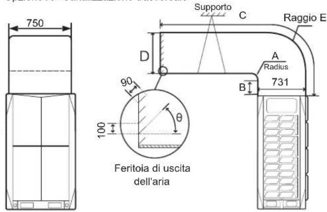 750 Supporto C Raggio E D 90 A Radius 731 100 θ Feritoia di uscita dell'aria