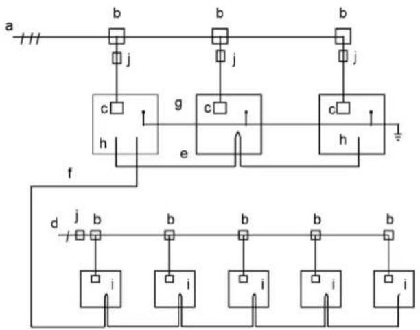 HTW V10 - Diagrama de cablagem (visão geral) - 1