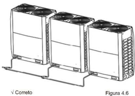 HTW V10 - Compresseur - 2