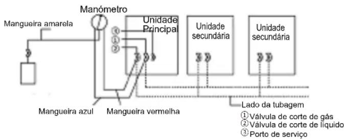 HTW V10 - Cuidado - 1
