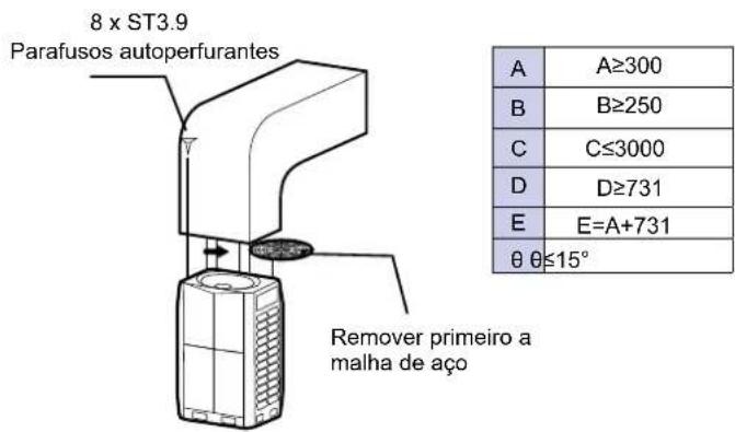 8 x ST3.9 Parafusos autoperfurantes Remover primeiro a malha de aço A ≥300 B ≥250 C ≤3000 D ≥731 E =A+731 θ θ ≤15°