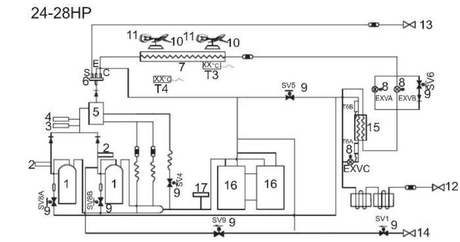 HTW V10 - Disposizione dei componenti e circuiti del refrigerante - 6
