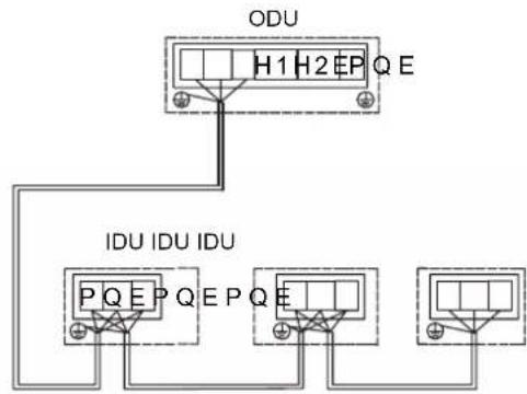 HTW V10 - Cableado de comunicación - 4