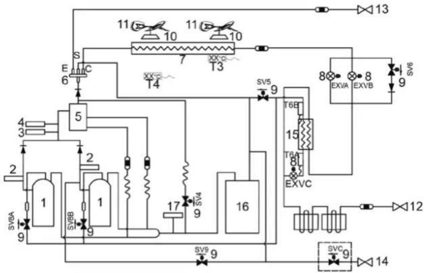 HTW V10 - 18-22HP - 1