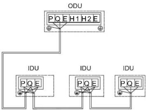 HTW V10 - Communications wiring - 4
