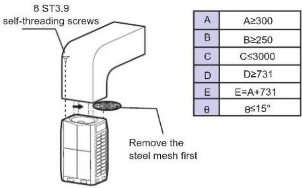 8 ST3.9 self-threading screws Remove the steel mesh first A ≥300 B ≥250 C ≤3000 D ≥731 E =A+731 θ ≤15°